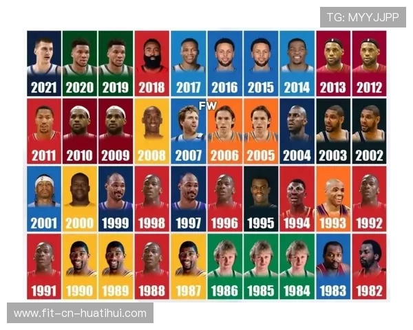 NBA赛季MVP竞争形势分析，nba新赛季mvp最新排名